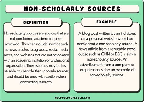 7 Non-Scholarly Sources you should Never Reference (2024)