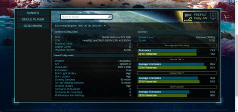 NVIDIA GTX 1080 - First Ashes of the Singularity DX12 Benchmarks Leaked