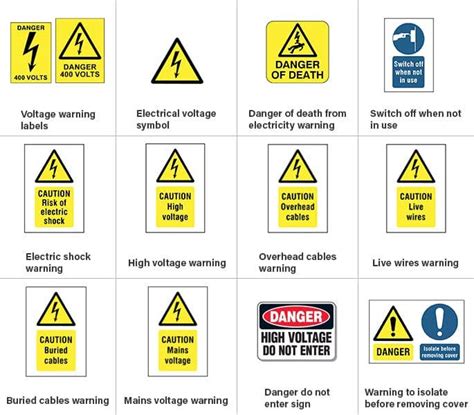 Electrical Safety Symbols & Signs - Do You Know Them?