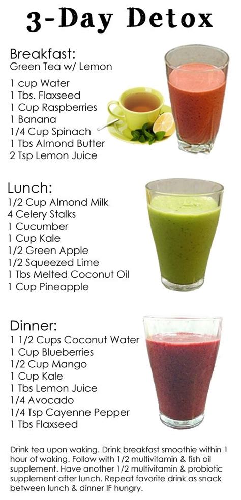 A 3 Day Detox Diet To Reset Your Body — Detox