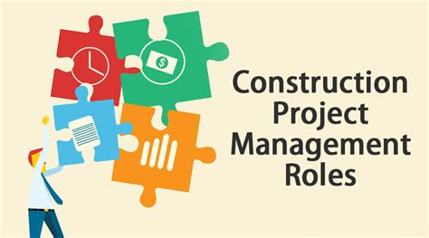 Construction Project Management Roles - Overview & Responsibities