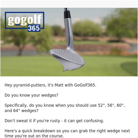 Wedge lofts explained ⛳ - Pyramid Putters