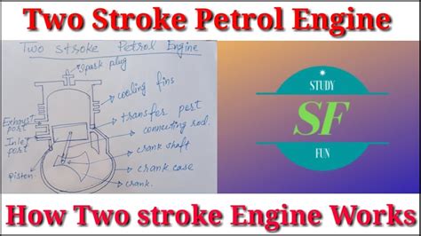 Two Stroke Petrol Engine Diagram