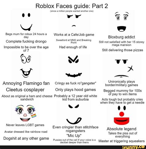 Roblox Faces guide: Part 2 (since a million people wanted another one) ww Begs mum for robux 24 ...