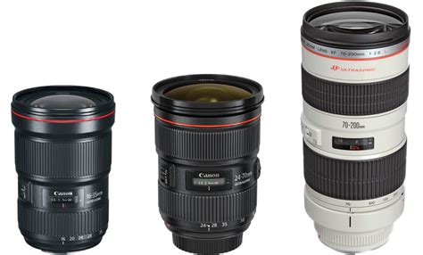 The First Three Zoom Lenses Pros Should Buy For Canon DSLR