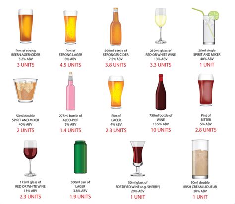 The effects of alcohol on dental and systemic health - DentalNursing