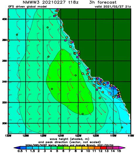 California Wave Height Forecast