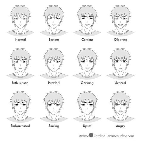 12 Anime Male Facial Expressions Chart & Tutorial - AnimeOutline - # ...