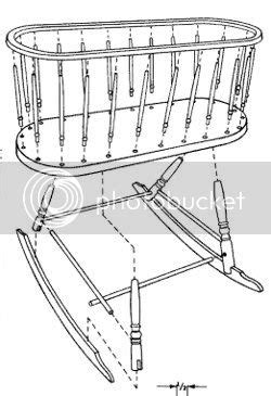 Rocking Cradle Plans PDF Woodworking