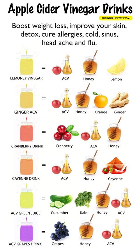 Weight Loss Drink Mix With Apple Cider Vinegar Recipe | Bryont Blog