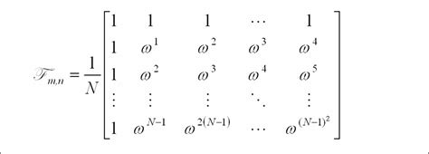 Matlab Program for Fourier Transforms of Image ~ ENGINEERING PROJECTS