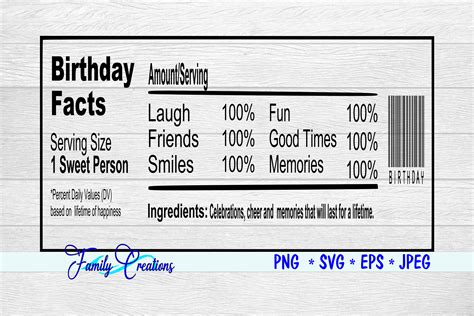 Free Birthday Nutrition Facts Label Template