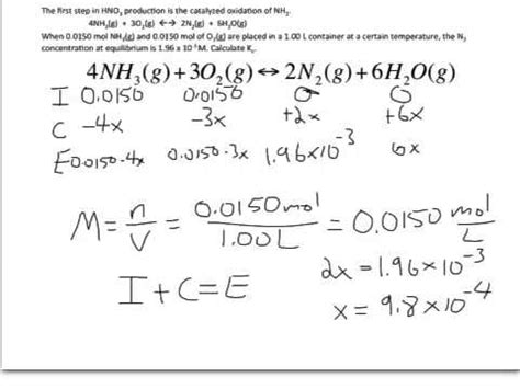 Equilibrium-Ice table 1 - YouTube