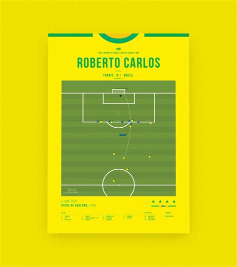 Roberto Carlos' iconic free kick against France – Goal of Fame