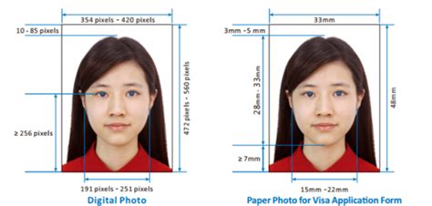 What are China Visa photo requirements? - Smartphone ID