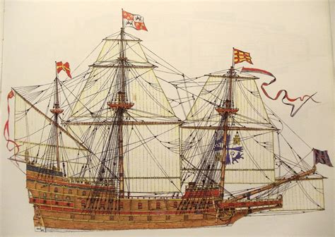 Spanish galleon 1585 - Wheatley | Spanish galleon, Old sailing ships, Sailing ships