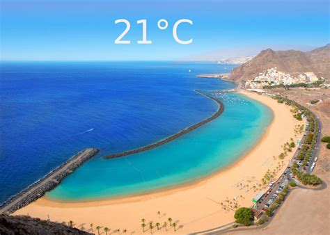 A Complete Guide to the Canary Island’s Weather