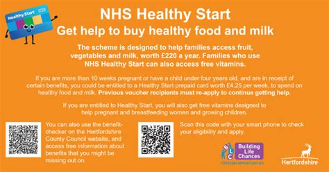 NHS Healthy Start | Rickmansworth Foodbank