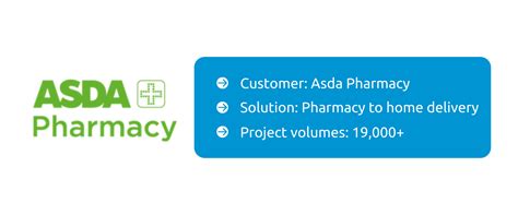 Asda Pharmacy | CitySprint