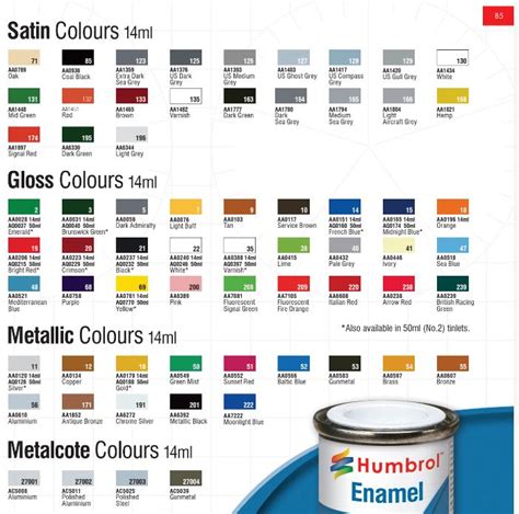 #0 Humbrol Enamel Paint Chart | Supercheap Hobbies