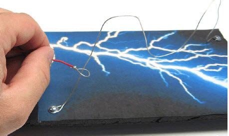 How to Make a Wire Loop Game Circuit? Simple Game, Circuit, Loop, Wire, Games, Wallpapers ...