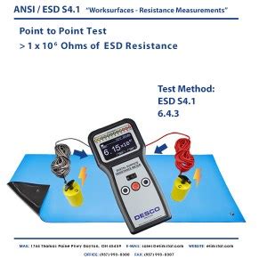 How to Check ESD Resistance | Elimstat.com