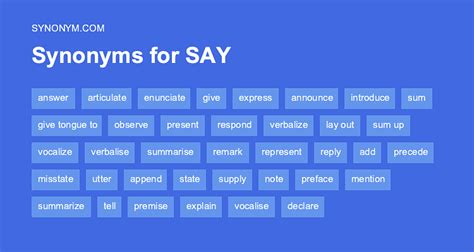 Another word for SAY > Synonyms & Antonyms