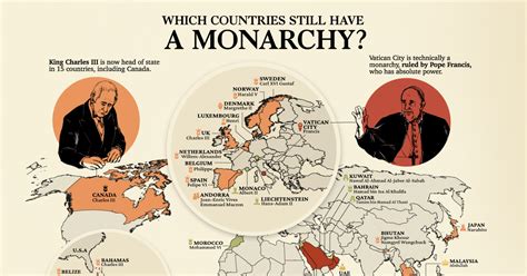 Mapped: Which Countries Still Have a Monarchy? - Visual Capitalist