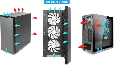 Antec Announces the P82 Flow Chassis | TechPowerUp