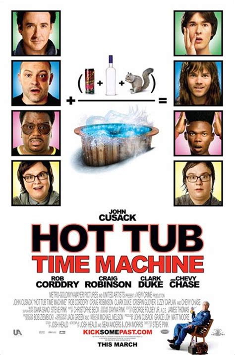 Hot Tub Time Machine (Film) - TV Tropes