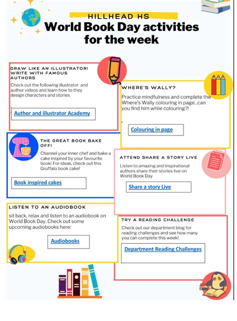 World Book Day activities | Hillhead High School English Department