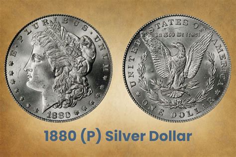 1880 Silver Dollar Coin Value: How Much Is It Worth? - CoinValueLookup