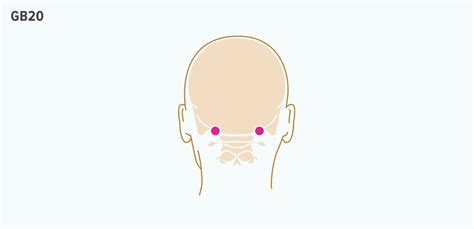 9 Pressure Points for Sinus Issues