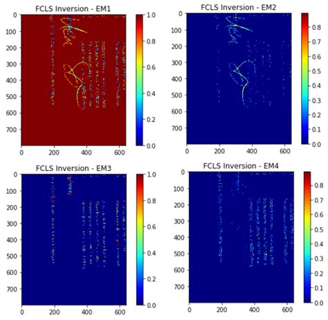 Sensors | Free Full-Text | Analysis of Hyperspectral Data to Develop an Approach for Document Images