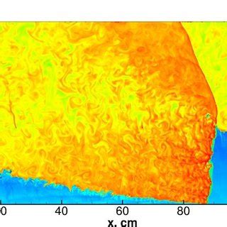 Structure of rotating detonation wave in detonation chamber with H DC... | Download Scientific ...