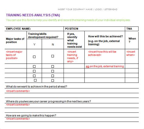 Training Needs Analysis Report Template | Creative Template Inspiration