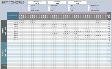 Excel Work Schedule Template Free Of Free Daily Schedule Templates for ...