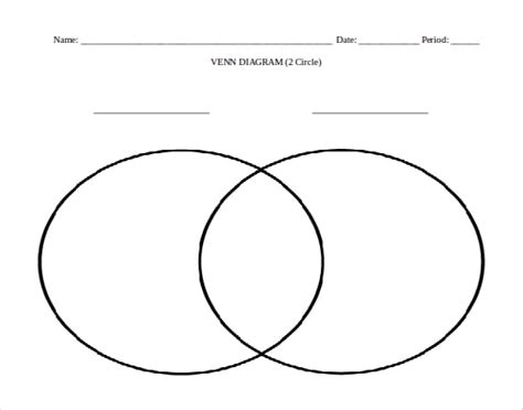 Free Venn Diagram Template