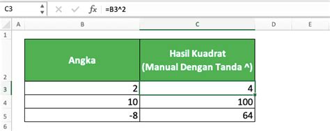 Cara Menghitung Kuadrat Pangkat Di Excel Beserta Berbagai Rumus Dan | The Best Porn Website