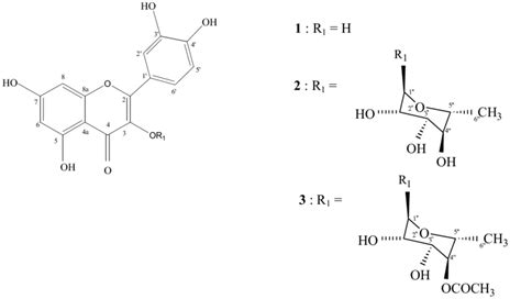 Structure of quercetin (1), quercitrin (2) and 4-O | Download Scientific Diagram