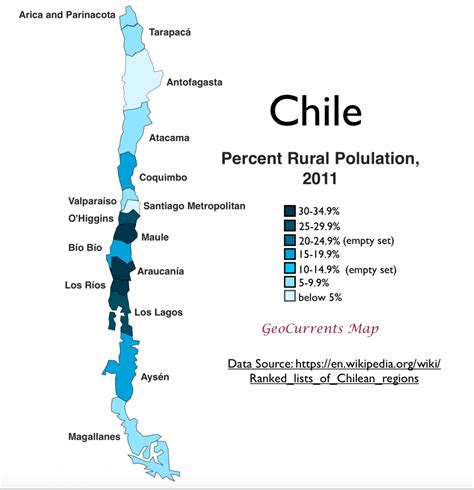 Population Chile 2024 - Camila Mathilde