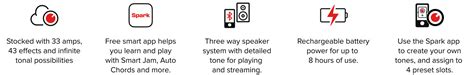 Spark MINI | Portable Smart Guitar Amp & Bluetooth Speaker – Japan ...