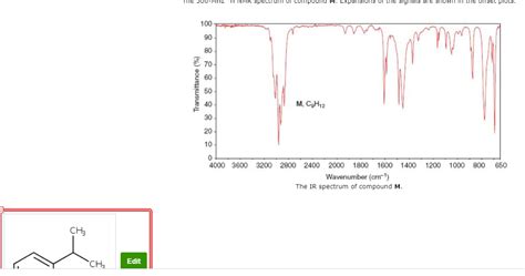 Solved Compound M has the molecular formula C9H12. It's 1H | Chegg.com