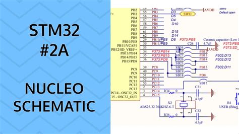 STM32 Nucleo board overview | #2a Nucleo schematic - YouTube