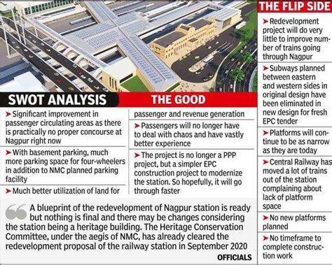 Proposals Sought For Nagpur Railway Station Redevelopment | - Times of ...