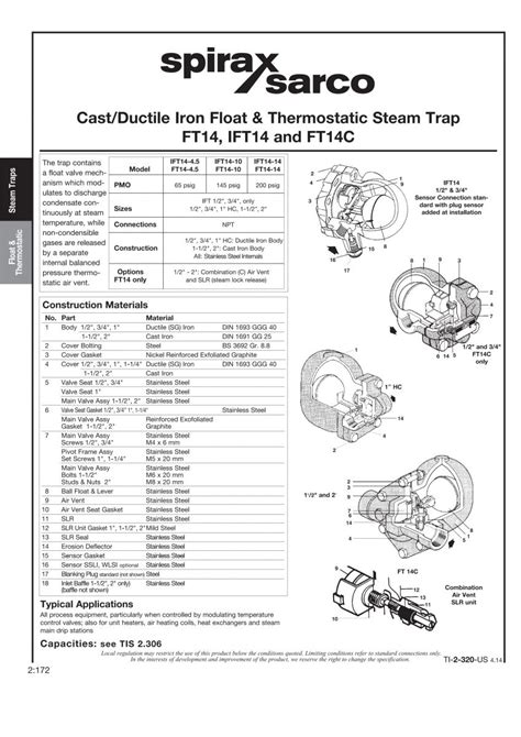 Spirax Sarco Steam Trap - Jonloo Valve Company