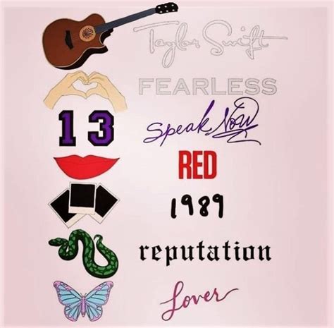 Her Eras... "I always look at albums as chapters in my life" : TaylorSwift