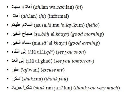 Greeting, Meeting, and Expressing Yourself in Arabic - dummies