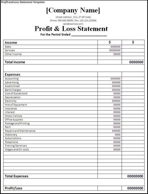 Free Profit And Loss Statement format | Free Word's Templates