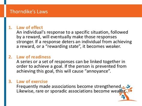 👍 What is thorndikes law of effect. Behavioral Theory: Thorndike and the Law of Effect. 2019-03-01